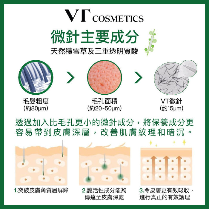 VT 塗抹式微針精華 Reedle Shot 100 50ml — Pretties.com.hk